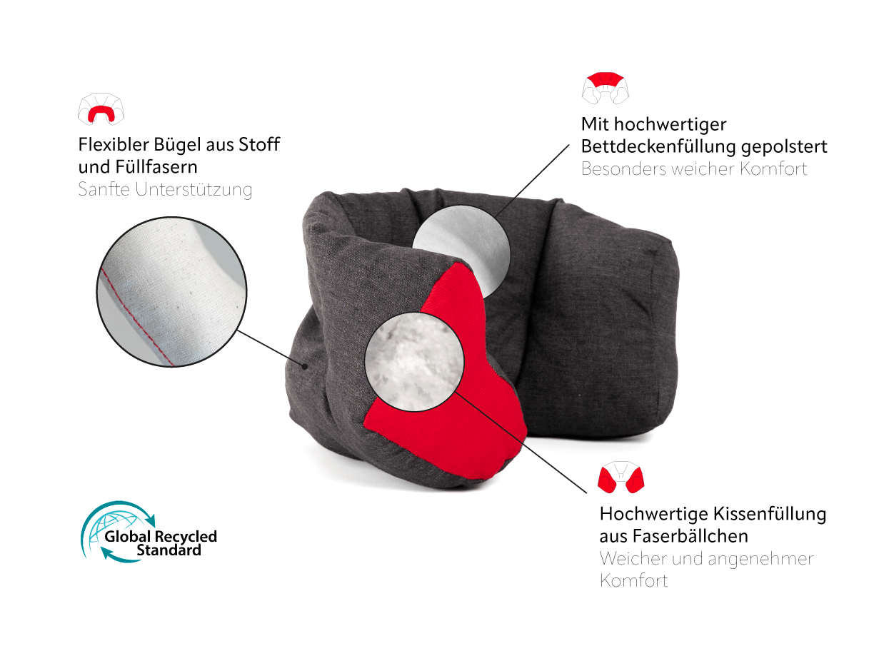 Kissen für Kindersitz und Kinderwagen • Blaues Herz